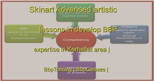 Skinart Advanced artistic lessons in develop BBP expertise in Kerhallet area | BbpTraining | BbpClasses | SkinartTraining-France